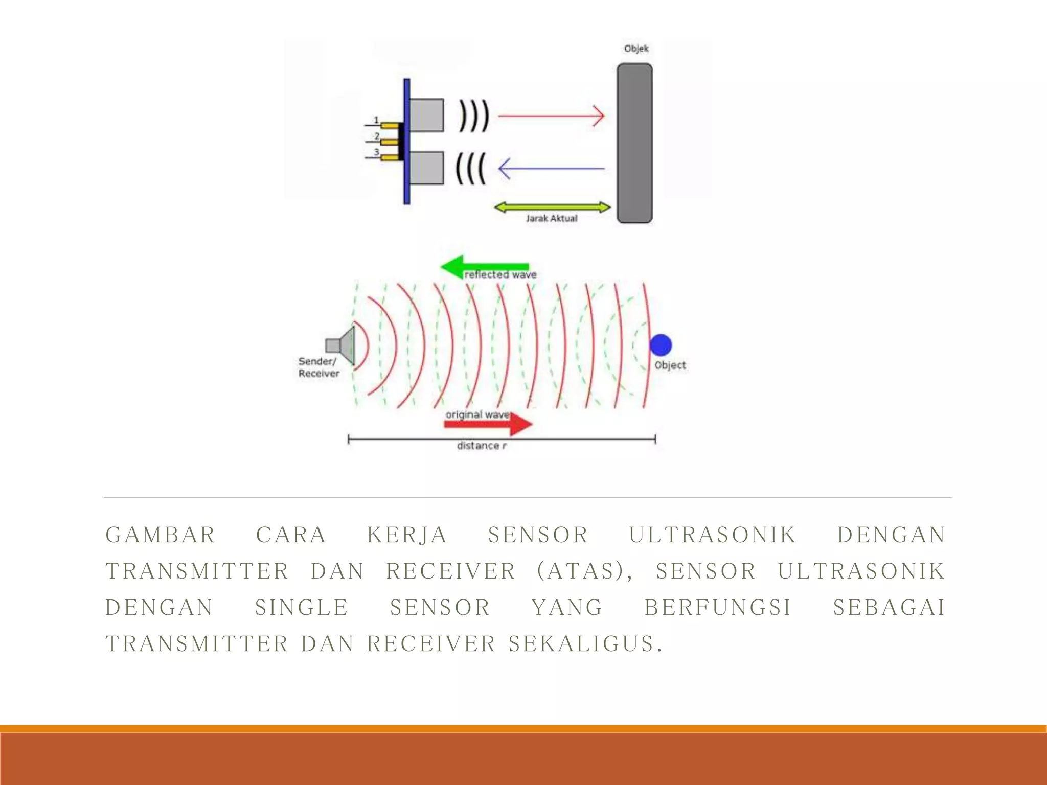 Automatic car door opener using Arduino Uno as a Microcontroller | PPT