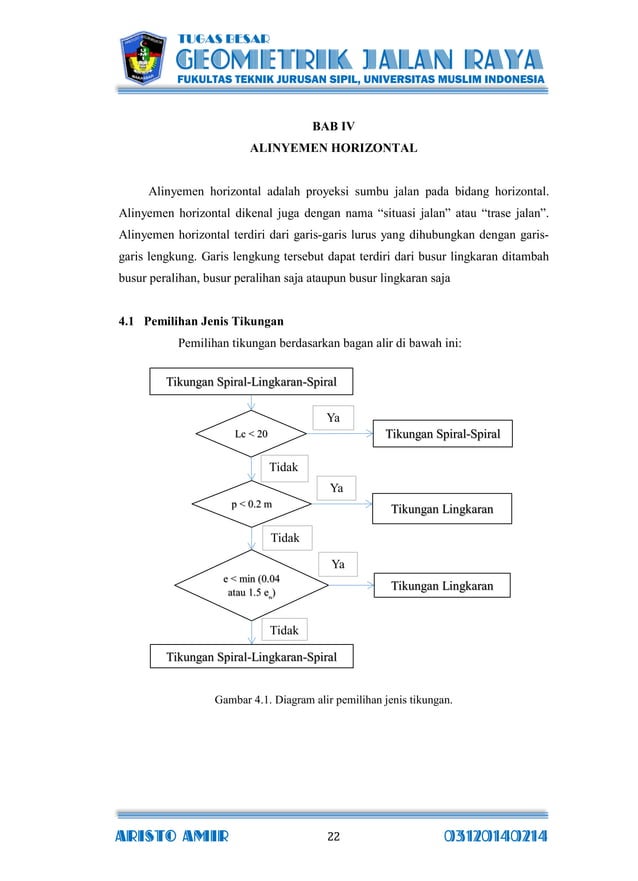 Tugas Besar Geometrik Jalan Raya Pdf