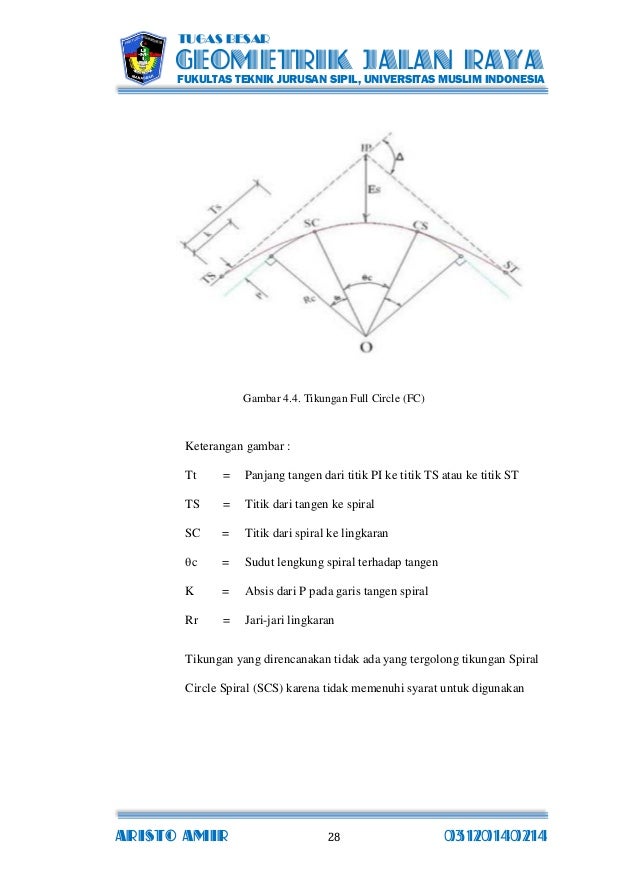 Tugas Besar Geometrik Jalan Raya