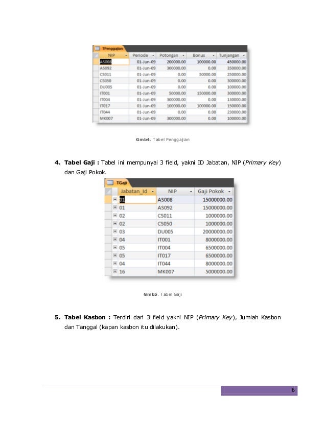 Pengolahan Database Karyawan dengan Access 2007