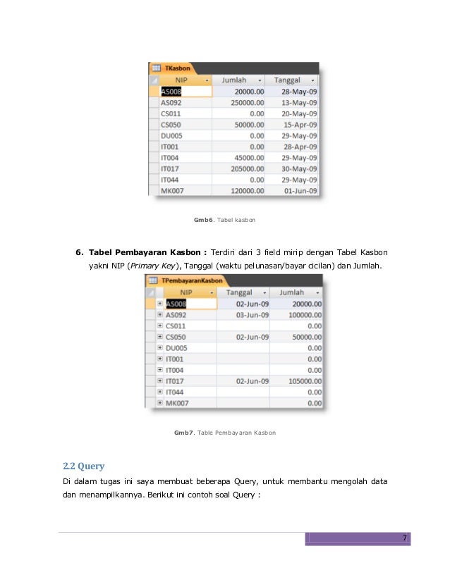 Pengolahan Database Karyawan Dengan Access 2007