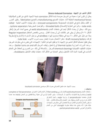 Tubes Overheating in Power Plant Boilers.pdf