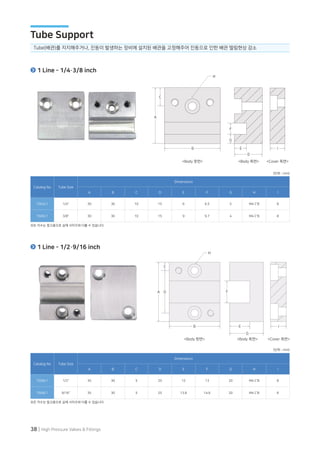 38 | High Pressure Valves & Fittings
Catalog No Tube Size
Dimensions
A B C D E F G H I
TS04L1 1/4" 30 30 10 15 6 6.5 5 M4 C'B 8
TS06L1 3/8" 30 30 10 15 9 9.7 4 M4 C'B 8
Catalog No Tube Size
Dimensions
A B C D E F G H I
TS08L1 1/2" 35 30 5 25 12 13 20 M4 C'B 8
TS09L1 9/16" 35 30 5 25 13.8 14.6 20 M4 C'B 8
모든 치수는 참고용으로 실제 사이즈와 다를 수 있습니다.
모든 치수는 참고용으로 실제 사이즈와 다를 수 있습니다.
(단위 : mm)
(단위 : mm)
1 Line - 1/4·3/8 inch
1 Line - 1/2·9/16 inch
Tube(배관)를 지지해주거나, 진동이 발생하는 장비에 설치된 배관을 고정해주어 진동으로 인한 배관 떨림현상 감소
Tube Support
H
H
C
C
A
A
B
<Body 윗면>
<Body 윗면>
<Body 측면>
<Body 측면>
<Cover 측면>
<Cover 측면>
B
F
F
G
G
E
E
D
D
I
I
 