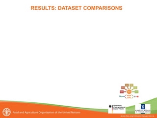 Tubiello Estimating GHG emissions FAO july 2012