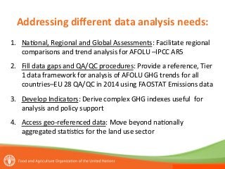 Tubiello FAOSTAT available data and major gaps Nov 11 2014