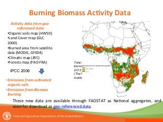 Tubiello FAOSTAT available data and major gaps Nov 11 2014