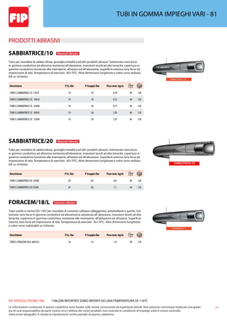 11
FIP ARTICOLI TECNICI SRL
Le informazioni contenute in questo catalistino sono basate sulle nostre conoscenze ed esperienze attuali. Non possono comunque implicare una garan-
zia nè una responsabilità da parte nostra circa l’utilizzo dei nostri prodotti, non essendo le condizioni di impiego sotto il nostro controllo.
Salvo errori tipografici. É vietata la riproduzione anche parziale di questo catalistino.
I VALORI RIPORTATI SONO RIFERITI AD UNA TEMPERATURA DI +18°C
TUBI IN GOMMA IMPIEGHI VARI - 81
PRODOTTI ABRASIVI 
SABBIATRICE/10 Materiali Abrasivi
Tubo per mandata di sabbia silicea, graniglia metallica ed altri prodotti abrasivi. Sottostrato nero liscio
in gomma conduttiva ad altissima resistenza all’abrasione, inserzioni tessili ad alta tenacità, copertura in
gomma conduttiva resistente alle intemperie, all’ozono ed all’abrasione. Superficie esterna nera liscia ad
impressione di tela. Temperatura di esercizio -30+70°C. Altre dimensioni lunghezze e colori sono realizza-
bili su richiesta.
Descrizione P Es. Bar P Scoppio Bar Peso nom. kg/m
TUBO G SABBIATRICE/10 13X25 10 30 0,39 40 120
TUBO G SABBIATRICE/10 19X34 10 30 0,52 40 120
TUBO G SABBIATRICE/10 25X40 10 30 0,77 40 120
TUBO G SABBIATRICE/10 30X45 10 30 1,05 40 120
TUBO G SABBIATRICE/10 32X48 10 30 1,07 40 120
SABBIATRICE/20 Materiali Abrasivi
Tubo per mandata di sabbia silicea, graniglia metallica ed altri prodotti abrasivi. Sottostrato nero liscio
in gomma conduttiva ad altissima resistenza all’abrasione, inserzioni tessili ad alta tenacità, copertura in
gomma conduttiva resistente alle intemperie, all’ozono ed all’abrasione. Superficie esterna nera liscia ad
impressione di tela. Temperatura di esercizio -30+70°C. Altre dimensioni lunghezze e colori sono realizza-
bili su richiesta.
Descrizione P Es. Bar P Scoppio Bar Peso nom. kg/m
TUBO G SABBIATRICE/20 25X40 20 60 0,8 40 120
TUBO G SABBIATRICE/20 32X48 20 60 1,1 40 120
FORACEM/18/L Cemento cellulare
Tubo sottile a norma ISO 1307 per mandata di cemento cellulare (alleggerito), autolivellanti e gunite. Sot-
tostrato nero liscio in gomma conduttiva ad elevatissima resistenza all’abrasione, inserzioni tessili ad alta
tenacità, copertura in gomma conduttiva, resistente alle intemperie, all’abrasione ed all’ozono. Superficie
esterna nera liscia ad impressione di tela. Temperatura di esercizio -30+70°C. Altre dimensioni lunghezze
e colori sono realizzabili su richiesta.
Descrizione P Es. Bar P Scoppio Bar Peso nom. kg/m
TUBO G FORACEM/18/L 60X70,5 18 54 1,8 40 120
 
