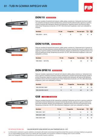 FIP ARTICOLI TECNICI SRL
12 Le informazioni contenute in questo catalistino sono basate sulle nostre conoscenze ed esperienze attuali. Non possono comunque implicare una garanzia
nè una responsabilità da parte nostra circa l’utilizzo dei nostri prodotti, non essendo le condizioni di impiego sotto il nostro controllo.
Salvo errori tipografici. É vietata la riproduzione anche parziale di questo catalistino.
I VALORI RIPORTATI SONO RIFERITI AD UNA TEMPERATURA DI +18°C
81 - TUBI IN GOMMA IMPIEGHI VARI
DON/10 Materiali Abrasivi
Tubo per mandata di materiali inerti abrasivi, sabbia, ghiaia, cemento ecc. Sottostrato nero liscio in gom-
ma conduttiva ad elevata resistenza all’abrasione, inserzioni tessili ad alta tenacità, copertura in gomma
sintetica resistente alle intemperie, all’ozono ed all’abrasione. Superficie esterna nera liscia ad impres-
sione di tela. Temperatura di esercizio -25+70°C. Altre dimensioni lunghezze e colori sono realizzabili su
richiesta.
Descrizione P Es. Bar P Scoppio Bar Peso nom. kg/m
TUBO G DON/10 102X118 10 30 3,36 20 40
DON/10 P.M. Materiali Abrasivi
Tubo per mandata di materiali inerti abrasivi, sabbia, ghiaia, cemento ecc. Sottostrato liscio in gomma na-
turale colore nocciola ad elevata resistenza all’abrasione, inserzioni tessili ad alta tenacità, cavetto di rame,
copertura in gomma sintetica resistente alle intemperie, all’ozono ed all’abrasione. Superficie esterna nera
liscia ad impressione di tela. Temperatura di esercizio -25+70°C. Altre dimensioni lunghezze e colori sono
realizzabili su richiesta.
Descrizione P Es. Bar P Scoppio Bar Peso nom. kg/m
TUBO G DON/10 102X118 P.M. 10 30 3,36 40 120
DON-SPIR/10 Materiali Abrasivi
Tubo per mandata e aspirazione di materiali inerti abrasivi, sabbia, ghiaia, cemento ecc. Sottostrato nero
liscio in gomma conduttiva ad elevata resistenza all’abrasione, inserzioni tessili ad alta tenacità, spirale in
acciaio incorporata, copertura in gomma sintetica resistente alle intemperie, all’ozono ed all’abrasione.
Superficie esterna nera liscia ad impressione di tela. Temperatura di esercizio -25+70°C. Altre dimensioni
lunghezze e colori sono realizzabili su richiesta.
Descrizione P Es. Bar P Scoppio Bar Peso nom. kg/m
TUBO G DON-SPIR/10 80X94 10 30 2,9 40 120
TUBO G DON-SPIR/10 102X118 10 30 4,03 40 120
GSB Gunite Sottofondi
Tubo per mandata di gunite ed altri materiali per sottofondi. Sottostrato nero liscio in gomma conduttiva
ad altissima resistenza all’abrasione, inserzioni tessili ad alta tenacità, copertura in gomma sintetica resi-
stente alle intemperie, all’ozono ed ed all’abrasione. Superficie esterna nera liscia ad impressione di tela.
Temperatura di esercizio -30+70°C. Altre dimensioni lunghezze e colori sono realizzabili su richiesta.
Descrizione P Es. Bar P Scoppio Bar Peso nom. kg/m
TUBO G GSB/12 50X71 12 36 1,6 40 120
TUBO G GSB/12 60X82 12 36 2,2 40 120
TUBO G GSB/20 65X85 20 60 2,5 40 120
 