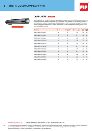 FIP ARTICOLI TECNICI SRL
18 Le informazioni contenute in questo catalistino sono basate sulle nostre conoscenze ed esperienze attuali. Non possono comunque implicare una garanzia
nè una responsabilità da parte nostra circa l’utilizzo dei nostri prodotti, non essendo le condizioni di impiego sotto il nostro controllo.
Salvo errori tipografici. É vietata la riproduzione anche parziale di questo catalistino.
I VALORI RIPORTATI SONO RIFERITI AD UNA TEMPERATURA DI +18°C
81 - TUBI IN GOMMA IMPIEGHI VARI
CARBUR/ST Petroliferi
Tubo long lenght per mandata di benzina, nafta e gasolio, esclusa benzina verde. Sottostrato nero liscio in
gomma nitrilica, con ottime caratteristiche meccaniche, rete di fili poliestere ad alta tenacità, copertura in
gomma sintetica resistente ai prodotti petroliferi, all’abrasione ed all’invecchiamento. Superficie esterna
nera liscia. Temperatura di esercizio -20+60°C. Antistaticità R1 MΩ. Altre dimensioni, lunghezze e colori
sono realizzabili su richiesta.
Descrizione P Es. Bar P Scoppio Bar Peso nom. kg/m
TUBO G CARBUR/10/ST D. 5X12 10 30 0,12 60 300
TUBO G CARBUR/10/ST D. 6X12 10 30 0,1 60 300
TUBO G CARBUR/10/ST D. 8X15 10 30 0,16 60 300
TUBO G CARBUR/10/ST D. 10X17 10 30 0,19 60 300
TUBO G CARBUR/10/ST D. 13X20 10 30 0,23 60 300
TUBO G CARBUR/10/ST D. 15X23 10 30 0,3 60 300
TUBO G CARBUR/10/ST D. 19X27 10 30 0,37 60 300
TUBO G CARBUR/10/ST D. 25X35 10 30 0,6 60 300
TUBO G CARBUR/20/ST D. 6X14 20 60 0,16 60 300
TUBO G CARBUR/20/ST D. 8X17 20 60 0,23 60 300
TUBO G CARBUR/20/ST D. 10X19 20 60 0,27 60 300
 