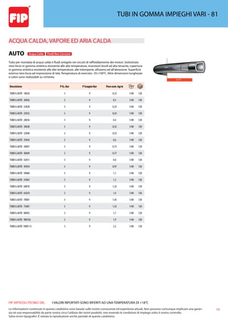 19
FIP ARTICOLI TECNICI SRL
Le informazioni contenute in questo catalistino sono basate sulle nostre conoscenze ed esperienze attuali. Non possono comunque implicare una garan-
zia nè una responsabilità da parte nostra circa l’utilizzo dei nostri prodotti, non essendo le condizioni di impiego sotto il nostro controllo.
Salvo errori tipografici. É vietata la riproduzione anche parziale di questo catalistino.
I VALORI RIPORTATI SONO RIFERITI AD UNA TEMPERATURA DI +18°C
TUBI IN GOMMA IMPIEGHI VARI - 81
ACQUA CALDA, VAPORE ED ARIA CALDA 
AUTO Acqua Calda Fluidi Non Corrosivi
Tubo per mandata di acqua calda e fluidi antigelo nei circuiti di raffreddamento dei motori. Sottostrato
nero liscio in gomma sintetica resistente alle alte temperature, inserzioni tessili ad alta tenacità, copertura
in gomma sintetica resistente alle alte temperature, alle intemperie, all’ozono ed all’abrasione. Superficie
esterna nera liscia ad impressione di tela. Temperatura di esercizio -35+100°C. Altre dimensioni lunghezze
e colori sono realizzabili su richiesta.
Descrizione P Es. Bar P Scoppio Bar Peso nom. kg/m
TUBO G AUTO 18X24 3 9 0,23 1/40 120
TUBO G AUTO 20X26 3 9 0,3 1/40 120
TUBO G AUTO 22X28 3 9 0,32 1/40 120
TUBO G AUTO 25X32 3 9 0,35 1/40 120
TUBO G AUTO 28X36 3 9 0,4 1/40 120
TUBO G AUTO 30X38 3 9 0,52 1/40 120
TUBO G AUTO 32X40 3 9 0,55 1/40 120
TUBO G AUTO 35X43 3 9 0,6 1/40 120
TUBO G AUTO 38X47 3 9 0,73 1/40 120
TUBO G AUTO 40X49 3 9 0,77 1/40 120
TUBO G AUTO 42X51 3 9 0,8 1/40 120
TUBO G AUTO 45X54 3 9 0,97 1/40 120
TUBO G AUTO 50X60 3 9 1,1 1/40 120
TUBO G AUTO 55X65 3 9 1,2 1/40 120
TUBO G AUTO 60X70 3 9 1,25 1/40 120
TUBO G AUTO 65X76 3 9 1,4 1/40 120
TUBO G AUTO 70X81 3 9 1,45 1/40 120
TUBO G AUTO 75X87 3 9 1,55 1/40 120
TUBO G AUTO 80X92 3 9 1,7 1/40 120
TUBO G AUTO 90X102 3 9 1,9 1/40 120
TUBO G AUTO 100X113 3 9 2,2 1/40 120
 