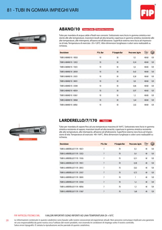 FIP ARTICOLI TECNICI SRL
20 Le informazioni contenute in questo catalistino sono basate sulle nostre conoscenze ed esperienze attuali. Non possono comunque implicare una garanzia
nè una responsabilità da parte nostra circa l’utilizzo dei nostri prodotti, non essendo le condizioni di impiego sotto il nostro controllo.
Salvo errori tipografici. É vietata la riproduzione anche parziale di questo catalistino.
I VALORI RIPORTATI SONO RIFERITI AD UNA TEMPERATURA DI +18°C
81 - TUBI IN GOMMA IMPIEGHI VARI
ABANO/10 Acqua Calda Fluidi Non Corrosivi
Tubo per mandata di acqua calda e fluidi non corrosivi. Sottostrato nero liscio in gomma sintetica resi-
stente alle alte temperature, inserzioni tessili ad alta tenacità, copertura in gomma sintetica resistente alle
alte temperature, alle intemperie, all’ozono ed all’abrasione. Superficie esterna nera liscia ad impressio-
ne di tela. Temperatura di esercizio -35+120°C. Altre dimensioni lunghezze e colori sono realizzabili su
richiesta.
Descrizione P Es. Bar P Scoppio Bar Peso nom. kg/m
TUBO G ABANO/10 10X20 10 30 0,3 40/60 120
TUBO G ABANO/10 12X22 10 30 0,34 40/60 120
TUBO G ABANO/10 15X25 10 30 0,4 40/60 120
TUBO G ABANO/10 20X30 10 30 0,42 40/60 120
TUBO G ABANO/10 25X35 10 30 0,58 40/60 120
TUBO G ABANO/10 30X41 10 30 0,8 40/60 120
TUBO G ABANO/10 35X48 10 30 0,86 40/60 120
TUBO G ABANO/10 40X54 10 30 0,97 40/60 120
TUBO G ABANO/10 45X61 10 30 1,3 40/60 120
TUBO G ABANO/10 50X68 10 30 1,64 40/60 120
TUBO G ABANO/10 60X82 10 30 2,02 40/60 120
LARDERELLO/7/170 Vapore
Tubo per mandata di vapore fino ad una temperatura massima di 164°C. Sottostrato nero liscio in gomma
sintetica resistente al vapore, inserzioni tessili ad alta tenacità, copertura in gomma sintetica resistente
alle alte temperature, alle intemperie, all’ozono ed all’abrasione. Superficie esterna nera liscia ad impres-
sione di tela. Temperatura di esercizio -40+164°C. Altre dimensioni lunghezze e colori sono realizzabili su
richiesta.
Descrizione P Es. Bar P Scoppio Bar Peso nom. kg/m
TUBO G LARDERELLO/7/170 10X21 7 70 0,3 40 120
TUBO G LARDERELLO/7/170 12X23 7 70 0,4 40 120
TUBO G LARDERELLO/7/170 15X26 7 70 0,51 40 120
TUBO G LARDERELLO/7/170 19X31 7 70 0,58 40 120
TUBO G LARDERELLO/7/170 20X33 7 70 0,62 40 120
TUBO G LARDERELLO/7/170 25X37 7 70 0,72 40 120
TUBO G LARDERELLO/7/170 30X45 7 70 1 40 120
TUBO G LARDERELLO/7/170 35X50 7 70 1,2 40 120
TUBO G LARDERELLO/7/170 40X56 7 70 1,3 40 120
TUBO G LARDERELLO/7/170 51X67 7 70 1,68 40 120
 