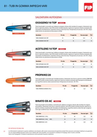 FIP ARTICOLI TECNICI SRL
22 Le informazioni contenute in questo catalistino sono basate sulle nostre conoscenze ed esperienze attuali. Non possono comunque implicare una garanzia
nè una responsabilità da parte nostra circa l’utilizzo dei nostri prodotti, non essendo le condizioni di impiego sotto il nostro controllo.
Salvo errori tipografici. É vietata la riproduzione anche parziale di questo catalistino.
81 - TUBI IN GOMMA IMPIEGHI VARI
SALDATURA AUTOGENA 
OSSIGENO/10 TOP Saldatura
Tubo long lenght a normativa per saldatura autogena, idoneo alla mandata di ossigeno. Sottostrato nero
liscio in gomma sintetica, rete di fili sintetici ad alta tenacità, copertura in gomma sintetica resistente alle
intemperie ed all’abrasione. Superficie esterna colore blu liscia. Temperatura di esercizio -20+70°C. Dispo-
nibile anche con pressione di esercizione a 20 Bar.
Descrizione P Es. Bar P Scoppio Bar Peso nom. kg/m
TUBO G OSSIGENO/10 6X13TOP 10 30 0,12 50
TUBO G OSSIGENO/10 8X15TOP 10 30 0,19 50
ACETILENE/10 TOP Saldatura
Tubo long lenght a normativa per saldatura autogena, idoneo alla mandata di ossigeno. Sottostrato nero
liscio in gomma sintetica, rete di fili sintetici ad alta tenacità, copertura in gomma sintetica resistente alle
intemperie ed all’abrasione. Superficie esterna colore blu liscia. Temperatura di esercizio -20+70°C. Dispo-
nibile anche con pressione di esercizione a 20 Bar.
Descrizione P Es. Bar P Scoppio Bar Peso nom. kg/m
TUBO G ACETILENE/10 6X13TOP 10 30 0,12 50
TUBO G ACETILENE/10 8X15TOP 10 30 0,19 50
PROPANO/20
Tubo long lenght a normativa per mandata propano. Sottostrato nero liscio in gomma sintetica NBR/SBR,
rete di fili sintetici ad alta tenacità, copertura in gomma sintetica resistente alle intemperie ed all’abrasio-
ne. Superficie esterna colore arancione liscia. Temperatura di esercizio -20+70°C.
Descrizione P Es. Bar P Scoppio Bar Peso nom. kg/m
TUBO G PROPANO/20/ARANCIO 8X16,5 20 60 0,22 100
BINATO OX-AC Saldatura
Tubo long lenght termosaldato a normativa per saldatura autogena, idoneo alla mandata di ossigeno
ed acetilene. Sottostrato nero liscio in gomma sintetica, rete di fili sintetici ad alta tenacità, copertura in
gomma sintetica resistente alle intemperie ed all’abrasione. Superficie esterna colore blu (per ossigeno)
rosso (per acetilene) liscia. Temperatura di esercizio -20+70°C.
Descrizione P Es. Bar P Scoppio Bar Peso nom. kg/m
TUBO G BINATO OX-AC 5X10,5 20 60 0,25 100
TUBO G BINATO OX-AC 5X10,5 MT50 20 60 0,25 50
TUBO G BINATO OX-AC 6X13 20 60 0,25 100
 
