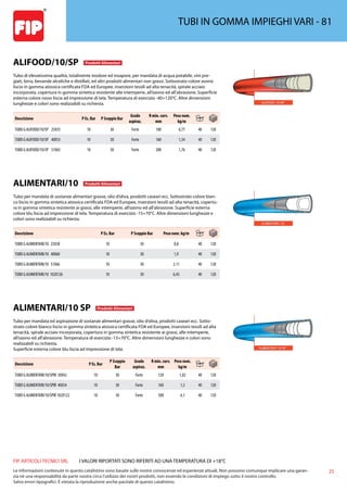 25
FIP ARTICOLI TECNICI SRL
Le informazioni contenute in questo catalistino sono basate sulle nostre conoscenze ed esperienze attuali. Non possono comunque implicare una garan-
zia nè una responsabilità da parte nostra circa l’utilizzo dei nostri prodotti, non essendo le condizioni di impiego sotto il nostro controllo.
Salvo errori tipografici. É vietata la riproduzione anche parziale di questo catalistino.
I VALORI RIPORTATI SONO RIFERITI AD UNA TEMPERATURA DI +18°C
TUBI IN GOMMA IMPIEGHI VARI - 81
ALIFOOD/10/SP Prodotti Alimentari
Tubo di elevatissima qualità, totalmente inodore ed insapore, per mandata di acqua potabile, vini pre-
giati, birra, bevande alcoliche e distillati, ed altri prodotti alimentari non grassi. Sottostrato colore avorio
liscio in gomma atossica certificata FDA ed Europee, inserzioni tessili ad alta tenacità, spirale acciaio
incorporata, copertura in gomma sintetica resistente alle intemperie, all’ozono ed all’abrasione. Superficie
esterna colore rosso liscia ad impressione di tela. Temperatura di esercizio -40+120°C. Altre dimensioni
lunghezze e colori sono realizzabili su richiesta.
Descrizione P Es. Bar P Scoppio Bar
Grado
aspiraz.
R min. curv.
mm
Peso nom.
kg/m
TUBO G ALIFOOD/10/SP 25X35 10 30 Forte 100 0,77 40 120
TUBO G ALIFOOD/10/SP 40X53 10 30 Forte 160 1,34 40 120
TUBO G ALIFOOD/10/SP 51X65 10 30 Forte 200 1,76 40 120
ALIMENTARI/10 Prodotti Alimentari
Tubo per mandata di sostanze alimentari grasse, olio d’oliva, prodotti caseari ecc. Sottostrato colore bian-
co liscio in gomma sintetica atossica certificata FDA ed Europee, inserzioni tessili ad alta tenacità, copertu-
ra in gomma sintetica resistente ai grassi, alle intemperie, all’ozono ed all’abrasione. Superficie esterna
colore blu liscia ad impressione di tela. Temperatura di esercizio -15+70°C. Altre dimensioni lunghezze e
colori sono realizzabili su richiesta.
Descrizione P Es. Bar P Scoppio Bar Peso nom. kg/m
TUBO G ALIMENTARI/10 25X38 10 30 0,8 40 120
TUBO G ALIMENTARI/10 40X60 10 30 1,9 40 120
TUBO G ALIMENTARI/10 51X66 10 30 2,11 40 120
TUBO G ALIMENTARI/10 102X126 10 30 6,43 40 120
ALIMENTARI/10 SP Prodotti Alimentari
Tubo per mandata ed aspirazione di sostanze alimentari grasse, olio d’oliva, prodotti caseari ecc. Sotto-
strato colore bianco liscio in gomma sintetica atossica certificata FDA ed Europee, inserzioni tessili ad alta
tenacità, spirale acciaio incorporata, copertura in gomma sintetica resistente ai grassi, alle intemperie,
all’ozono ed all’abrasione. Temperatura di esercizio -15+70°C. Altre dimensioni lunghezze e colori sono
realizzabili su richiesta.
Superficie esterna colore blu liscia ad impressione di tela.
Descrizione P Es. Bar
P Scoppio
Bar
Grado
aspiraz.
R min. curv.
mm
Peso nom.
kg/m
TUBO G ALIMENTARI/10/SPIR 30X42 10 30 Forte 120 1,02 40 120
TUBO G ALIMENTARI/10/SPIR 40X54 10 30 Forte 160 1,3 40 120
TUBO G ALIMENTARI/10/SPIR 102X122 10 30 Forte 500 6,1 40 120
 