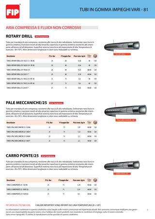 3
FIP ARTICOLI TECNICI SRL
Le informazioni contenute in questo catalistino sono basate sulle nostre conoscenze ed esperienze attuali. Non possono comunque implicare una garan-
zia nè una responsabilità da parte nostra circa l’utilizzo dei nostri prodotti, non essendo le condizioni di impiego sotto il nostro controllo.
Salvo errori tipografici. É vietata la riproduzione anche parziale di questo catalistino.
I VALORI RIPORTATI SONO RIFERITI AD UNA TEMPERATURA DI +18°C
TUBI IN GOMMA IMPIEGHI VARI - 81
ARIA COMPRESSA E FLUIDI NON CORROSIVI 
ROTARY DRILL Aria Compressa
Tubo per mandata di aria compressa, resistente alle tracce di olio nebulizzato. Sottostrato nero liscio in
gomma sintetica, inserzioni tessili ad alta tenacità, copertura in gomma sintetica resistente alle intem-
perie, all’ozono ed all’abrasione. Superficie esterna nera liscia ad impressione di tela. Temperatura di
esercizio -30+70°C. Altre dimensioni lunghezze e colori sono realizzabili su richiesta.
Descrizione P Es. Bar P Scoppio Bar Peso nom. kg/m
TUBO G ROTARY DRILL/20 13X23 1/2 MT.40 20 60 0,38 40 120
TUBO G ROTARY DRILL/20 16X26 5/8 MT.40 20 60 0,36 40 120
TUBO G ROTARY DRILL/20 19X30 3/4 20 60 0,54 40/60 120
TUBO G ROTARY DRILL/20 25X37 1” 20 60 0,78 40/60 120
TUBO G ROTARY DRILL/35 19X32 3/4 MT. 40 25 75 0,6 40 120
TUBO G ROTARY DRILL/35 19X32 3/4 MT. 60 25 75 0,6 60 120
TUBO G ROTARY DRILL/35 25X39 1” 25 75 0,85 40/60 120
PALE MECCANICHE/25 Aria Compressa
Tubo per mandata di aria compressa, resistente alle tracce di olio nebulizzato. Sottostrato nero liscio in
gomma sintetica, inserzioni tessili ad alta tenacità, copertura in gomma sintetica resistente alle intem-
perie, all’ozono ed all’abrasione. Superficie esterna nera liscia ad impressione di tela. Temperatura di
esercizio -30+70°C. Altre dimensioni lunghezze e colori sono realizzabili su richiesta.
Descrizione P Es. Bar P Scoppio Bar Peso nom. kg/m
TUBO G PALE MECCANICHE/25 32X48 25 75 1,07 40/60 120
TUBO G PALE MECCANICHE/25 38X54 25 75 1,52 40/60 120
TUBO G PALE MECCANICHE/25 50X69 25 75 2,3 40/60 120
TUBO G PALE MECCANICHE/25 50X71 25 75 2,5 40/60 120
CARRO PONTE/25 Aria Compressa
Tubo per mandata di aria compressa, resistente alle tracce di olio nebulizzato. Sottostrato nero liscio in
gomma sintetica, inserzioni tessili ad alta tenacità, copertura in gomma sintetica resistente alle intem-
perie, all’ozono ed all’abrasione. Superficie esterna nera liscia ad impressione di tela. Temperatura di
esercizio -30+70°C. Altre dimensioni lunghezze e colori sono realizzabili su richiesta.
Descrizione P Es. Bar P Scoppio Bar Peso nom. kg/m
TUBO G CARROPONTE/25 76X 98 25 75 3,34 40/60 120
TUBO G CARROPONTE/25 100X128 25 75 5,01 40/60 120
TUBO G CARROPONTE/25 150X182 25 75 8,5 40/60 120
 