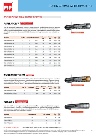31
FIP ARTICOLI TECNICI SRL
Le informazioni contenute in questo catalistino sono basate sulle nostre conoscenze ed esperienze attuali. Non possono comunque implicare una garan-
zia nè una responsabilità da parte nostra circa l’utilizzo dei nostri prodotti, non essendo le condizioni di impiego sotto il nostro controllo.
Salvo errori tipografici. É vietata la riproduzione anche parziale di questo catalistino.
I VALORI RIPORTATI SONO RIFERITI AD UNA TEMPERATURA DI +18°C
TUBI IN GOMMA IMPIEGHI VARI - 81
ASPIRAZIONE ARIA, FUMI E POLVERI 
ASPIRATOR/P
Ventilazione/Aspirazio-
ne Polveri E Fumi
Tubo per ventilazione ed aspirazione aria, fumi e polveri industriali, non aggressive. Sottostrato nero liscio
in gomma sintetica, spirale acciaio incorporata, inserzioni tessili ad alta tenacità, copertura in gomma
sintetica resistente alle intemperie, all’ozono ed all’abrasione. Superficie esterna nera ondulata ad impres-
sione di tela. Temperatura di esercizio -30+80°C. Altre dimensioni lunghezze e colori sono realizzabili su
richiesta.
Descrizione P Es. Bar P Scoppio Bar Grado aspiraz.
R min. curv.
mm
Peso nom.
kg/m
TUBO G ASPIRATOR/P 40 1 3 Forte 100 0,7 20/40 120
TUBO G ASPIRATOR/P 45 1 3 Forte 120 0,95 20/40 120
TUBO G ASPIRATOR/P 50 1 3 Forte 125 1,2 20/40 120
TUBO G ASPIRATOR/P 60 1 3 Forte 150 1,25 20/40 120
TUBO G ASPIRATOR/P 80 1 3 Forte 200 1,4 20/40 120
TUBO G ASPIRATOR/P 90 1 3 Forte 260 1,64 20/40 120
TUBO G ASPIRATOR/P 100 1 3 Forte 300 1,98 20/40 120
TUBO G ASPIRATOR/P 120 1 3 Forte 400 2,3 20/40 120
TUBO G ASPIRATOR/P 127 1 3 Forte 450 2,5 20/40 120
TUBO G ASPIRATOR/P 150 1 3 Forte 530 3 20/40 120
ASPIRATOR/P/42M Abrasivi
Tubo per aspirazione polveri cementizie ed altre polveri abrasive. Sottostrato liscio in gomma naturale co-
lore nocciola, spirale acciaio incorporata, inserzioni tessili ad alta tenacità, copertura in gomma sintetica
resistente alle intemperie, all’ozono ed all’abrasione. Superficie esterna nera ondulata ad impressione di
tela. Temperatura di esercizio -30+70°C. Altre dimensioni lunghezze e colori sono realizzabili su richiesta.
Descrizione P Es. Bar P Scoppio Bar
Grado
aspiraz.
R min. curv.
mm
Peso nom.
kg/m
TUBO G ASPIRATOR/P/42M 80 1 3 Forte 200 1,4 20/40 120
TUBO G ASPIRATOR/P/42M 100 1 3 Forte 300 1,98 20/40 120
POT-GAS
Ventilazione/Aspirazio-
ne Polveri E Fumi
Tubo schiacciabile per convogliamento gas di scarico nelle officine e nei garages. Sottostrato nero greca-
to in gomma sintetica, copertura in gomma sintetica resistente alle intemperie, all’ozono ed all’abrasione.
Superficie esterna nera grecata ad impressione di tela. Temperatura di esercizio -30+120°C. Altre dimen-
sioni lunghezze e colori sono realizzabili su richiesta.
Descrizione Peso nom. kg/m R min. curv. mm
TUBO G POT-GAS 51 1,2 120 20 120
TUBO G POT-GAS 76 1,9 190 20 120
TUBO G POT-GAS 100 2,9 250 20 120
 