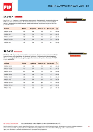 33
FIP ARTICOLI TECNICI SRL
Le informazioni contenute in questo catalistino sono basate sulle nostre conoscenze ed esperienze attuali. Non possono comunque implicare una garan-
zia nè una responsabilità da parte nostra circa l’utilizzo dei nostri prodotti, non essendo le condizioni di impiego sotto il nostro controllo.
Salvo errori tipografici. É vietata la riproduzione anche parziale di questo catalistino.
I VALORI RIPORTATI SONO RIFERITI AD UNA TEMPERATURA DI +18°C
TUBI IN GOMMA IMPIEGHI VARI - 81
SAE 4 SH Oleodinamica
DIN EN 856 4 SH - Copertura in gomma sintetica nera resistente ad olii, abrasioni, condizioni atmosferiche.
Rinforzo, quattro spirali in acciaio ad alta resistenza. Sottostrato in gomma sintetica resistente agli olii.
Idoneo al passaggio di olii minerali, vegetali, acqua, olii emulsionati. Temperatura di esercizio -40+100°C
(+125°C discontinui).
Descrizione P Es. Bar P Scoppio Bar R min. curv. mm Peso nom. kg/m
TUBO G SAE 4SH 3/4” 420 1680 280 1,6 2040
TUBO G SAE 4SH 1” 380 1520 340 2,06 2040
TUBO G SAE 4SH 1”1/4 325 1300 460 2,56 2040
TUBO G SAE 4SH 1”1/2 290 1160 560 3,42 2040
TUBO G SAE 4SH 2” 250 1000 700 4,5 2040
SAE 4 SP Oleodinamica
DIN EN 856 4 SP - Copertura in gomma sintetica nera resistente ad olii, abrasioni, condizioni atmosferiche.
Rinforzo, quattro spirali in acciaio ad alta resistenza. Sottostrato in gomma sintetica resistente agli olii.
Idoneo al passaggio di olii minerali, vegetali, acqua, olii emulsionati. Temperatura di esercizio -40+100°C
(+125°C discontinui).
Descrizione P Es. Bar P Scoppio Bar R min. curv. mm Peso nom. kg/m
TUBO G SAE 4SP 1/4” 450 1800 150 0,63 2040
TUBO G SAE 4SP 3/8” 445 1780 180 0,8 2040
TUBO G SAE 4SP 1/2” 415 1660 230 0,96 2040
TUBO G SAE 4SP 5/8” 350 1400 250 1,17 2040
TUBO G SAE 4SP 3/4” 350 1400 300 1,6 2040
TUBO G SAE 4SP 1” 280 1120 340 2,03 2040
TUBO G SAE 4SP 1”1/4 210 840 460 3,15 2040
TUBO G SAE 4SP 1”1/2 185 740 560 3,65 2040
TUBO G SAE 4SP 2” 165 660 660 4,95 2040
 