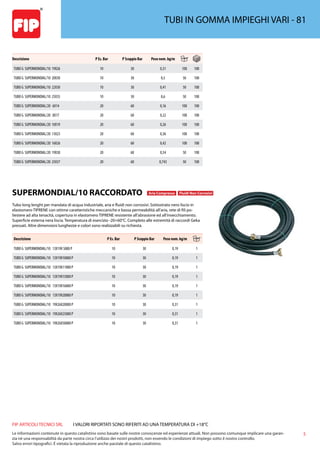 5
FIP ARTICOLI TECNICI SRL
Le informazioni contenute in questo catalistino sono basate sulle nostre conoscenze ed esperienze attuali. Non possono comunque implicare una garan-
zia nè una responsabilità da parte nostra circa l’utilizzo dei nostri prodotti, non essendo le condizioni di impiego sotto il nostro controllo.
Salvo errori tipografici. É vietata la riproduzione anche parziale di questo catalistino.
I VALORI RIPORTATI SONO RIFERITI AD UNA TEMPERATURA DI +18°C
TUBI IN GOMMA IMPIEGHI VARI - 81
Descrizione P Es. Bar P Scoppio Bar Peso nom. kg/m
TUBO G SUPERMONDIAL/10 19X26 10 30 0,31 100 100
TUBO G SUPERMONDIAL/10 20X30 10 30 0,5 50 100
TUBO G SUPERMONDIAL/10 22X30 10 30 0,41 50 100
TUBO G SUPERMONDIAL/10 25X35 10 30 0,6 50 100
TUBO G SUPERMONDIAL/20 6X14 20 60 0,16 100 100
TUBO G SUPERMONDIAL/20 8X17 20 60 0,22 100 100
TUBO G SUPERMONDIAL/20 10X19 20 60 0,26 100 100
TUBO G SUPERMONDIAL/20 13X23 20 60 0,36 100 100
TUBO G SUPERMONDIAL/20 16X26 20 60 0,42 100 100
TUBO G SUPERMONDIAL/20 19X30 20 60 0,54 50 100
TUBO G SUPERMONDIAL/20 25X37 20 60 0,743 50 100
SUPERMONDIAL/10 RACCORDATO Aria Compressa Fluidi Non Corrosivi Acqua Industriale
Tubo long lenght per mandata di acqua industriale, aria e fluidi non corrosivi. Sottostrato nero liscio in
elastomero TIPRENE con ottime caratteristiche meccaniche e bassa permeabilità all’aria, rete di fili po-
liestere ad alta tenacità, copertura in elastomero TIPRENE resistente all’abrasione ed all’invecchiamento.
Superficie esterna nera liscia. Temperatura di esercizio -20+60°C. Completo alle estremità di raccordi Geka
pressati. Altre dimensioni lunghezze e colori sono realizzabili su richiesta.
Descrizione P Es. Bar P Scoppio Bar Peso nom. kg/m
TUBO G SUPERMONDIAL/10 13X19X 5000 P 10 30 0,19 1
TUBO G SUPERMONDIAL/10 13X19X10000 P 10 30 0,19 1
TUBO G SUPERMONDIAL/10 13X19X11000 P 10 30 0,19 1
TUBO G SUPERMONDIAL/10 13X19X15000 P 10 30 0,19 1
TUBO G SUPERMONDIAL/10 13X19X16000 P 10 30 0,19 1
TUBO G SUPERMONDIAL/10 13X19X20000 P 10 30 0,19 1
TUBO G SUPERMONDIAL/10 19X26X20000 P 10 30 0,31 1
TUBO G SUPERMONDIAL/10 19X26X25000 P 10 30 0,31 1
TUBO G SUPERMONDIAL/10 19X26X50000 P 10 30 0,31 1
 