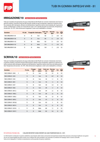 9
FIP ARTICOLI TECNICI SRL
Le informazioni contenute in questo catalistino sono basate sulle nostre conoscenze ed esperienze attuali. Non possono comunque implicare una garan-
zia nè una responsabilità da parte nostra circa l’utilizzo dei nostri prodotti, non essendo le condizioni di impiego sotto il nostro controllo.
Salvo errori tipografici. É vietata la riproduzione anche parziale di questo catalistino.
I VALORI RIPORTATI SONO RIFERITI AD UNA TEMPERATURA DI +18°C
TUBI IN GOMMA IMPIEGHI VARI - 81
IRRIGAZIONE/10 Acqua Industriale Fluidi Non Corrosivi
Tubo per mandata ed aspirazione di acqua industriale ed altri fluidi non corrosivi. Sottostrato nero liscio in
gomma sintetica, inserzioni tessili ad alta tenacità, spirale acciaio incorporata, copertura in gomma sinte-
tica resistente alle intemperie, all’ozono ed all’abrasione. Superficie esterna nera ondulata ad impressione
di tela. Confezionato in rotolo con manicotti lisci ogni 2 mt e spirale passante sul manicotto. Temperatura
di esercizio -35+70°C. Altre dimensioni lunghezze e colori sono realizzabili su richiesta.
Descrizione P Es. Bar P Scoppio Bar Grado aspiraz.
R min. curv.
mm
Peso nom.
kg/m
TUBO G IRRIGAZIONE/10 80 10 30 Forte 506 2,5 2/20 120
TUBO G IRRIGAZIONE/10 100 10 30 Forte 690 4,1 2/20 120
TUBO G IRRIGAZIONE/10 120 10 30 Media 920 5,1 2/20 120
TUBO G IRRIGAZIONE/10 150 10 30 Media 1170 7,7 2/20 120
TUBO G IRRIGAZIONE/10 200 10 30 Media 1760 11 2/20 120
SCRIVIA/10 Acqua Industriale Fluidi Non Corrosivi
Tubo per mandata ed aspirazione di acqua industriale ed altri fluidi non corrosivi. Sottostrato nero liscio
in gomma sintetica, inserzioni tessili ad alta tenacità, spirale acciaio incorporata, copertura in gomma sin-
tetica resistente alle intemperie, all’ozono ed all’abrasione. Superficie esterna nera liscia ad impressione di
tela. Temperatura di esercizio -35+70°C. Altre dimensioni lunghezze e colori sono realizzabili su richiesta.
Descrizione P Es. Bar
P Scoppio
Bar
Grado
aspiraz.
R min. curv.
mm
Peso nom.
kg/m
TUBO G SCRIVIA/10 30X40 # 10 30 Forte 120 0,9 40 120
TUBO G SCRIVIA/10 32X42 10 30 Forte 130 0,97 40 120
TUBO G SCRIVIA/10 35X45 10 30 Forte 140 1,1 40 120
TUBO G SCRIVIA/10 40X51 10 30 Forte 150 1,3 40 120
TUBO G SCRIVIA/10 45X57 10 30 Forte 180 1,45 40 120
TUBO G SCRIVIA/10 50X62 10 30 Forte 200 1,7 40 120
TUBO G SCRIVIA/10 60X72,5 10 30 Forte 240 2,2 40 120
TUBO G SCRIVIA/10 70X84,5 10 30 Forte 280 2,6 40 120
TUBO G SCRIVIA/10 76X90,5 10 30 Forte 340 2,8 40 120
TUBO G SCRIVIA/10 80X94,5 10 30 Forte 370 3,3 40 120
TUBO G SCRIVIA/10 90X106,5 10 30 Forte 450 4 40 120
TUBO G SCRIVIA/10 100X116 10 30 Forte 510 4,5 40 120
TUBO G SCRIVIA/10 120X138 # 10 30 Media 600 7,5 20 120
TUBO G SCRIVIA/10 150X172 10 30 Media 830 10,2 20 120
 