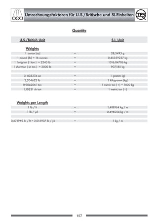 147
TPS Drill Pipe
• Corrosion Protection
Primarily corrosion within drill pipe starts as a type of
pitting corrosion. Due to cyclical stresses encountered
in drilling, any given section of the drill pipe in
operation is permanently under tensile stress (weight
of the string), internal respectively external pressure
(mud system) and under alternate compressive and
tensile stresses due to the deviation of the hole being
drilled. The corrosion pittings develop into transverse
cracks (notch effect). This phenomenon which is called
“stress corrosion cracking” develops perpendicular to
the main stress direction. Although the transverse
cracks inside a drill pipe generally develop over the
entire length, a certain preference for the end areas
has been found in practice due to the change in cross
sectional areas. Wash outs and/or ruptures
predominantly occuring up to one meter behind the
upsets are known in the drilling industry.
With today’s application of internally coated drill pipe
the internal corrosion can be controlled. Without
internal corrosion no notch effect can occur.
Stress corrosion cracking with all its consequences
such as wash-outs and/or pipe ruptures does not
represent a problem anymore if internally coated drill
pipe is used by drilling companies. Even wireline cuts
which may develop after some time in service
- especially within the tool joint and upset areas -
do not limit the positive performance of internal
coatings.
• Hydraulic Efficiency
One major advantage of internally coated drill pipe is
found in the improved hydraulic efficiency. Due to the
very smooth (glossy) internal surface of the drill pipe,
the pressure drop can be reduced considerably inside
the drill string. This results in either energy savings
during drilling or (more probably) in a higher drilling
speed since a higher pressure is available at the bit.
- Energy savings of  9 % and better
- Circulation rates  14 % can be achieved
An additional positive effect is the reduction in deposit
build-up achieved by the glossy and smooth internal
surface. Moreover, the cleaning of internally coated
pipe is much easier and more efficient.
Advantage of Internal Coatings
OCTGgesamt A5 118-160 20.12.2002 13:09 Uhr Seite 147
 