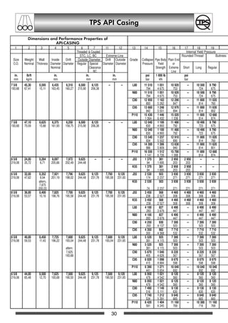 Tubing standard | PDF