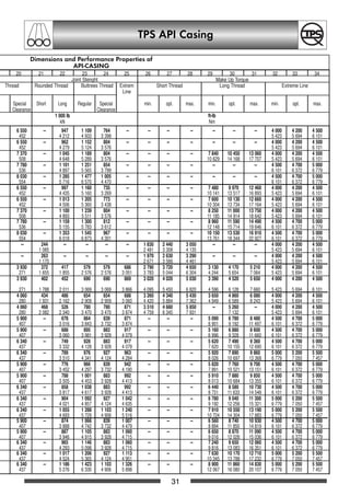 Tubing standard | PDF