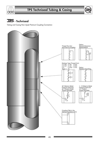 46
TPS Techniseal Tubing  Casing
- Techniseal
Tubing and Casing Non Upset Premium Coupling Connection
3°
10°
20°
20°
30°
15°
1:10
Thread Run Out
and Face of Coupling
Option:
Special Clearance
Special Bevel
Buttress Type Thread Form
ø 2 3/8 - 2 7/8 : 8 TPI
ø 3 1/2 - 4 1/2 : 6 TPI
ø 5 - 13 3/2 : 5 TPI
Taper 1 : 16
Option:
Resilient Seal Ring
30° Metal to Metal
Pressure Seal and
20° Reverse Angle
Torque Shoulder
1 : 10 Metal to Metal
Pressure Seal and
15° Positive
Torque Shoulder
Coupling Fillet in the
Internal Transition Zone
OCTGgesamt 46-87 20.12.2002 12:57 Uhr Seite 46
 