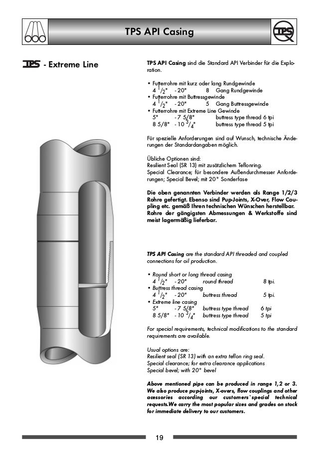 Tubing standard