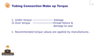 Eng. El Sayed Amer
149
Tubing Connection Make up Torque
I. Under torque ------------------ leakage
II.Over torque ------------------thread failure &
damage to seal
I. Recommended torque values are applied by manufactures .
 