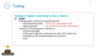 Eng. El Sayed Amer
10 Tubing
applications
Tubing is “typed” according to four criteria.
III. Grade:
Tubing grades criteria are specified by API:
• Standard API grades J-55, C-75, C-95, N-80, P-105
• Special grades e.g., C-75 and C-95 for H2S service
Selection of tubing grade is based on:
• Physical strength
• Chemical Properties (resistance to H2S, CO2, water etc.)
• Availability and standardization at customer
• Cost
 