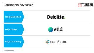 © 2017 Deloitte Danışmanlık A.Ş. | 2
Çalışmanın paydaşları
Proje Danışmanı
Proje Ortağı
Proje Veri Ortağı
 