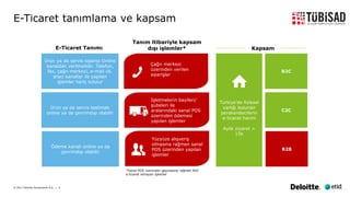 © 2017 Deloitte Danışmanlık A.Ş. | 4
E-Ticaret tanımlama ve kapsam
Ürün ya da servis siparişi Online
kanaldan verilmelidir. Telefon,
fax, çağrı merkezi, e-mail vb.
aracı kanallar ile yapılan
işlemler hariç tutulur
Ürün ya da servis teslimatı
online ya da çevrimdışı olabilir
Ödeme kanalı online ya da
çevrimdışı olabilir
E-Ticaret Tanımı
İşletmelerin bayileri/
şubeleri ile
aralarındaki sanal POS
üzerinden ödemesi
yapılan işlemler
Yüzyüze alışveriş
olmasına rağmen sanal
POS üzerinden yapılan
işlemler
Çağrı merkezi
üzerinden verilen
siparişler
Tanım itibariyle kapsam
dışı işlemler*
B2C
C2C
B2B
Türkiye’de fiziksel
varlığı bulunan
perakendecilerin
e-ticaret hacmi
Aylık ziyaret >
15k
Kapsam
*Sanal POS üzerinden geçmesine rağmen B2C
e-ticaret olmayan işlemler
 