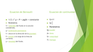 Ecuacion de Bernoulli
 1/2 𝑣2
ρ + P + ρg∆h = constante
 Parámetros
V = velocidad del fluido en la sección
considerada.
g = aceleración gravitatoria
h = altura en la dirección de la gravedad.
P = presión a lo largo de la línea de
corriente.
ρ = densidad del fluido.
Ecuacion de continuidad
 Q=A V
 Q=
𝑉
𝑇
 Parámetros
Q=caudal
A= área
V= velocidad
T= tiempo
 