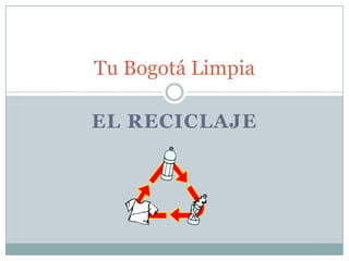 El reciclaje  Tu Bogotá Limpia 