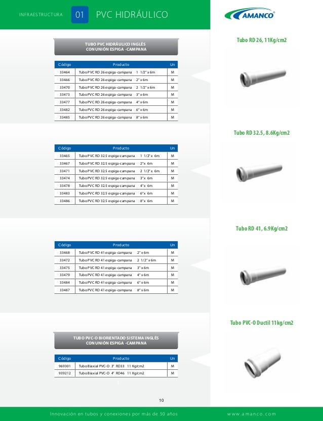 Tubo PVC HID ANG SI RD 26 y RD 41