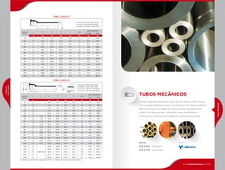 Tubos
de
Ferro
Dúctil
TUBO CLASSE K7
TUBOS DE FERRO DÚCTIL
Tubos
Mecânicos
DIÂMETRO
NOMINAL
L DE DI B P e Ferro
MASSA APROXIMADA
P/ METRO TOTAL
m mm mm mm mm mm Kg Kg
150 5,5 170,0 173,0 243,0 100,5 5,2 23,3 139,8
200 5,5 222,0 225,0 296,0 106,5 5,4 31,9 191,4
250 5,5 274,0 277,0 353,0 105,5 5,5 40,3 241,8
300 5,5 326,0 329,0 410,0 107,5 5,7 49,8 298,8
350 5,5 378,0 381,0 465,0 110,5 5,9 64,9 389,4
400 5,5 429,0 432,0 517,0 112,5 6,3 77,9 467,4
450 5,5 480,0 483,0 575,0 115,5 6,7 91,7 550,2
500 5,5 532,0 535,0 630,0 117,5 7,0 106,1 636,6
600 5,5 635,0 638,0 739,0 122,5 7,7 137,9 827,4
700 5,5 738,0 741,0 863,0 147,5 8,4 176,5 1235,5
800 5,5 842,0 845,0 974,0 147,5 9,1 216,3 1514,1
900 5,5 945,0 948,0 1082,0 147,5 9,8 259,4 1815,8
1000 5,5 1048,0 1051,0 1191,0 157,5 10,5 316,2 2213,4
1200 5,5 1255,0 1258,0 1412,0 167,5 11,2 411,9 2883,3
• Com junta JGS - DN 150 a 2000:TK7JGS
• Com junta JTI - DN 150 a 600:TK7JGSTI
• Com junta JTE - DN 600 a 1200:TK7JGSTE
DIÂMETRO
NOMINAL
L L1 DE DI B P e Ferro
MASSA APROXIMADA
P/ mm TOTAL
m mm mm mm mm mm Kg Kg
80 5,5 - 98,0 121,0 168,0 92,5 6,0 14,5 87,0
100 5,5 - 118,0 121,0 189,0 94,5 6,0 18,1 108,6
150 5,5 - 170,0 173,0 243,0 100,5 6,0 27,3 163,8
200 5,5 - 222,0 225,0 296,0 106,5 6,3 36,7 220,2
250 5,5 - 274,0 277,0 353,0 105,5 6,8 48,0 288,0
300 5,5 115,0 326,0 329,0 410,0 107,5 7,2 60,4 362,4
350 5,5 114,0 378,0 381,0 465,0 110,5 7,7 79,7 478,2
400 5,5 113,0 429,0 432,0 517,0 112,5 8,1 94,7 568,2
450 5,5 120,0 480,0 483,0 575,0 115,5 8,6 111,8 670,8
500 5,5 125,0 532,0 535,0 630,0 117,5 9,0 129,3 775,8
600 5,5 135,0 635,0 638,0 739,0 122,5 9,9 168,4 1010,4
700 5,5 148,0 738,0 741,0 863,0 147,5 10,8 215,1 1505,7
800 5,5 150,0 842,0 845,0 974,0 147,5 11,7 264,1 1848,7
900 5,5 148,0 945,0 948,0 1082,0 147,5 12,6 317,2 2220,4
1000 5,5 155,0 1048,0 1051,0 1191,0 157,5 13,5 375,0 2625,0
1200 5,5 165,0 1255,0 1258,0 1412,0 167,5 15,3 505,3 3537,1
1400 5,5 1462,0 1465,0 1592,0 245,0 17,1 678,0 5539,3
1500 5,5 1565,0 1568,0 1710,0 265,0 18,0 764,0 6234,2
1600 5,5 CONSULTAR 1668,0 1671,0 1816,0 265,0 18,9 851,0 6944,2
1800 5,5 1875,0 1878,0 2032,0 275,0 20,7 1035,0 8424,9
2000 5,5 2082,0 2085,0 2253,0 290,0 22,5 1241,0 10089,3
• Com junta JGS - DN 80 a 2000:TK9JGS
• Com junta JTI - DN 80 a 600:TK9JGSTI
• Com junta JTE - DN 300 a 1200:TK9JGSTE
• Com junta JPK - DN 1400 a 2000:TK9JPK
Revestimento: Internamente - argamassa de cimento • Externamente - zinco e pintura betuminosa.
Bitolas
032 à 063 – Trefilados
032 à 349 – Laminados
TUBOS MECÂNICOS
O mais completo estoque de tubos de aço carbono sem costura,
com entrega imediata e preços competitivos. Os tubos mecânicos
sem costura para usinagem da Tubos Ipiranga são ideais para
projetos de alta precisão, conferindo maior durabilidade e
confiança na construção de máquinas e estruturas em geral.
Parceiro:
www.tubosipiranga.com.br
TUBO CLASSE K9
 