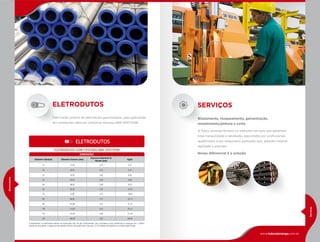 DIMENSÕES
Diâmetro Nominal Diâmetro Externo (mm)
Espessura Nominal da
Parede (mm)
Kg/br
15 21,30 2,25 3,27
20 26,90 2,25 4,24
25 33,70 2,65 6,26
32 42,40 3,00 8,96
40 48,30 3,00 10,31
50 60,30 3,35 14,43
65 73,00 3,75 19,60
80 88,90 3,75 24,10
90 101,60 4,25 31,15
100 114,30 4,25 35,22
125 141,30 5,00 51,18
150 168,30 5,30 64,83
ELETRODUTOS
Fabricação própria de eletrodutos galvanizados, para aplicações
em instalações elétricas conforme Normas NBR 5597/5598.
ELETRODUTOS
ELETRODUTOS COM COSTURA NBR 5597/5598
Biselamento, rosqueamento, galvanização,
revestimento/pintura e corte.
A Tubos Ipiranga fornece os melhores serviços que garantem
total tranquilidade e satisfação, executados por profissionais
qualificados e por maquinário avançado que garante máxima
agilidade e precisão.
Nosso diferencial é a solução.
SERVIÇOS
Eletrodutos
Serviços
www.tubosipiranga.com.br
 