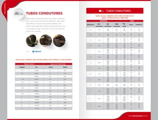 Tubos de Aço Carbono com e sem costura até 6”
DIMENSÕES IDENT.
Nominal pol.
mm externo mm interno mm parede Kg/mt
Denon. Schedule N°
1/4 13,70
9,24
7,68
2,24
3,02
0,63
0,80
STD
XS
40
80
3/8 17,10
12,53
10,75
2,31
3,20
0,85
1,10
STD
XS
40
80
1/2 21,30
15,80
13,88
11,78
6,40
2,77
3,73
4,78
7,47
1,26
1,62
1,95
2,54
STD
XS
--
XXS
40
80
160
--
3/4 26,70
20,93
18,85
15,55
11,03
2,87
3,91
5,56
7,82
1,68
2,19
2,89
3,63
STD
XS
--
XXS
40
80
160
--
1 33,40
26,64
24,30
20,70
15,22
3,38
4,55
6,35
9,09
2,50
3,23
4,24
5,54
STD
XS
--
XXS
40
80
160
--
1¼ 42,20
35,04
32,46
29,46
22,76
3,56
4,85
6,35
9,70
3,38
4,46
5,60
7,75
STD
XS
--
XXS
40
80
160
--
1½ 48,30
40,90
38,10
33,98
27,94
3,68
5,08
7,14
10,16
4,05
5,40
7,25
9,54
STD
XS
--
XXS
40
80
160
--
2 60,30
52,51
49,25
42,85
38,19
3,91
5,54
8,74
11,07
5,43
7,47
11,10
13,44
STD
XS
--
XXS
40
80
160
--
2½ 73,00
62,71
59,01
53,97
44,99
5,16
7,01
9,53
14,02
8,62
11,40
14,90
20,39
STD
XS
--
XXS
40
80
160
--
3 88,90
77,92
73,66
66,64
58,42
5,49
7,62
11,13
15,24
11,28
15,25
21,30
27,65
STD
XS
--
XXS
40
80
160
--
3½ 101,60
90,12
85,44
5,74
8,08
13,56
18,62
STD
XS
40
80
4 114,30
102,26
97,18
92,04
87,32
80,06
6,02
8,56
11,13
13,49
17,12
16,06
22,29
28,25
33,51
40,99
STD
XS
--
--
XXS
40
80
120
160
--
5 141,30
128,30
122,24
115,90
109,54
103,20
6,55
9,53
12,70
15,88
19,05
21,76
30,92
40,24
49,05
57,37
STD
XS
--
--
XXS
40
80
120
160
--
6 168,30
154,06
146,34
139,74
131,76
124,38
7,11
10,97
14,27
18,26
21,95
28,23
42,52
54,20
67,47
79,11
STD
XS
--
--
XXS
40
80
120
160
--
TUBOS CONDUTORES
Distribuição e fabricação própria de tubos condutores
com e sem costura de diversos diâmetros. Além disso,
nossa fábrica de tubos de grandes diâmetros tem
ampla capacidade para oferecer soluções flexíveis que
o seu negócio exige, de acordo com as mais rigorosas
normas do mercado.
TUBOS DE AÇO CARBONO COM E SEM COSTURA ATÉ 6”
(API5L / ASTM A106 A333 / NBR 5590)
TUBOS CONDUTORES
www.tubosipiranga.com.br
Tubos
Condutores
Parceiro:
TUBO DE AÇO CARBONO COM COSTURA NORMA 5590 SCHEDULE 10 COM RANHURA
Diâmetro Externo Expessura da Parede (mm)
Polegada
1/2”
3/4”
1”
1.1/4”
1.1/2”
2”
2.1/2”
3”
3.1/2”
4”
5”
6”
8”
10”
21,30 Ø
26,70 Ø
33,40 Ø
42,20 Ø
48,30 Ø
60,30 Ø
73,00 Ø
88,90 Ø
101,60 Ø
114,30 Ø
141,30 Ø
168,30 Ø
219,10 Ø
273,10 Ø
2,11
2,11
2,77
2,77
2,77
2,77
3,05
3,05
3,05
3,05
3,40
3,40
3,76
4,19
1,00
1,28
2,09
2,70
3,11
3,93
5,26
6,45
7,41
8,36
11,56
13,82
19,97
27,79
mm Parede Peso/M
 