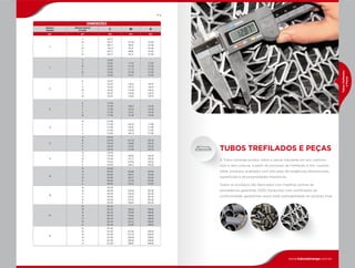 DIMENSÕES
Diâmetro
Nominal
Diâmetro Nominal
de Saída C M H
pol. pol. mm mm mm
4
4
3½
3
2½
2
1½
104,77
104,77
104,77
104,77
104,77
104,77
-
101,60
98,42
95,25
88,90
85,72
-
101,60
101,60
101,60
101,60
101,60
5
5
4
3½
3
2½
2
123,82
123,82
123,82
123,82
123,82
123,82
-
117,47
114,30
111,12
107,95
104,77
-
127,00
127,00
127,00
127,00
127,00
6
6
5
4
3½
3
2½
142,87
142,87
142,87
142,87
142,87
142,87
-
136,52
130,17
127,00
123,82
120,65
-
139,70
139,70
139,70
139,70
139,70
8
8
6
5
4
3½
177,80
177,80
177,80
177,80
177,80
-
168,27
161,92
155,57
152,40
-
152,40
152,40
152,40
152,40
10
10
8
6
5
4
215,89
215,89
215,89
215,89
215,89
-
203,20
193,67
190,50
184,15
-
177,80
177,80
177,80
177,80
12
12
10
8
6
5
254,00
254,00
254,00
254,00
254,00
-
241,30
228,60
219,07
215,90
-
203,20
203,20
203,20
203,20
14
14
12
10
8
6
279,40
279,40
279,40
279,40
279,40
-
269,87
257,17
247,65
238,12
-
330,20
330,20
330,20
330,20
16
16
14
12
10
8
6
304,80
304,80
304,80
304,80
304,80
304,80
-
304,80
295,27
282,57
273,05
263,52
-
355,60
355,60
355,60
355,60
355,60
18
18
16
14
12
10
8
342,90
342,90
342,90
342,90
342,90
342,90
-
330,20
330,20
320,67
307,97
298,45
-
381,00
381,00
381,00
381,00
381,00
20
20
18
16
14
12
10
8
381,00
381,00
381,00
381,00
381,00
381,00
381,00
-
368,30
355,60
355,60
346,07
333,37
323,85
-
508,00
508,00
508,00
508,00
508,00
508,00
24
24
20
18
16
14
12
431,80
431,80
431,80
431,80
431,80
431,80
-
431,80
419,10
406,40
406,40
396,87
-
508,00
508,00
508,00
508,00
508,00
A Tubos Ipiranga produz tubos e peças tubulares em aço carbono
com e sem costura, a partir do processo de trefilação a frio, visando
obter produtos acabados com alto grau de exigências dimensionais,
superficiais e de propriedades mecânicas.
Todos os produtos são fabricados com matérias primas de
procedência garantida, 100% fornecidos com certificados de
conformidade, garantindo assim total rastreabilidade do produto final.
TUBOS TREFILADOS E PEÇAS
Tubos
Trefilados
e
Peças
www.tubosipiranga.com.br
 
