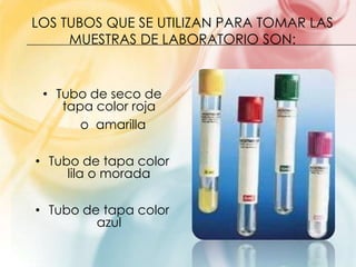 Tubos de muestra PPT