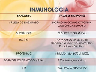 Tubos de muestra PPT