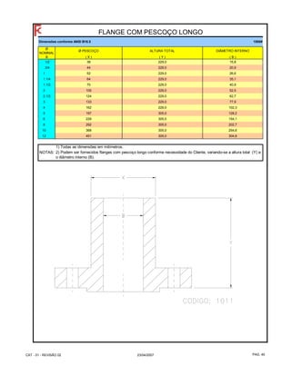 1500#
Ø
NOMINAL
Ø PESCOÇO ALTURA TOTAL DIÂMETRO INTERNO
B ( X ) ( Y ) ( B )
1/2 38 229,0 15,8
3/4 44 229,0 20,9
1 52 229,0 26,6
1.1/4 64 229,0 35,1
1.1/2 70 229,0 40,9
2 105 229,0 52,5
2.1/2 124 229,0 62,7
3 133 229,0 77,9
4 162 229,0 102,3
5 197 305,0 128,2
6 229 305,0 154,1
8 292 305,0 202,7
10 368 305,0 254,6
12 451 305,0 304,8
NOTAS:
FLANGE COM PESCOÇO LONGO
1) Todas as dimensões em milímetros.
2) Podem ser fornecidos flanges com pescoço longo conforme necessidade do Cliente, variando-se a altura total (Y) e
o diâmetro interno (B).
Dimensões conforme ANSI B16.5
CAT - 01 - REVISÃO 02 23/04/2007 PAG. 40
 