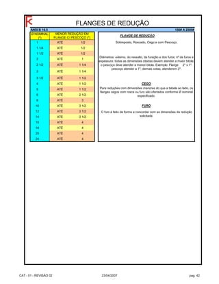 Ø NOMINAL
(")
1 ATÉ 1/2
1 1/4 ATÉ 1/2
1 1/2 ATÉ 1/2
2 ATÉ 1
2 1/2 ATÉ 1 1/4
3 ATÉ 1 1/4
3 1/2 ATÉ 1 1/2
4 ATÉ 1 1/2
5 ATÉ 1 1/2
6 ATÉ 2 1/2
8 ATÉ 3
10 ATÉ 3 1/2
12 ATÉ 3 1/2
14 ATE 3 1/2
16 ATÉ 4
18 ATÉ 4
20 ATÉ 4
24 ATÉ 4
Diâmetros: externo, do ressalto, da furação e dos furos; nº de furos e
espessura: todas as dimensões citadas devem atender a maior bitola;
o pescoço deve atender a menor bitola. Exemplo: Flange 2" x 1":
pescoço atender a 1"; demais cotas, atenderem 2".
CEGO
FLANGES DE REDUÇÃO
150# A 2500#ANSI B 16.5
MENOR REDUÇÃO EM
FLANGE C/ PESCOÇO (")
FLANGE DE REDUÇÃO
Para reduções com dimensões menores do que a tabela ao lado, os
flanges cegos com rosca ou furo são ofertados conforme Ø nominal
especificado.
FURO
O furo é feito de forma a concordar com as dimensões da redução
solicitada.
Sobreposto, Roscado, Cego e com Pescoço.
CAT - 01 - REVISÃO 02 23/04/2007 pag. 42
 