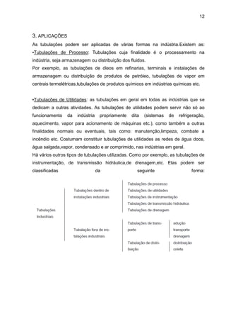 12 
3. APLICAÇÕES 
As tubulações podem ser aplicadas de várias formas na indústria.Existem as: ▪Tubulações de Processo: Tubulações cuja finalidade é o processamento na indústria, seja armazenagem ou distribuição dos fluidos. 
Por exemplo, as tubulações de óleos em refinarias, terminais e instalações de armazenagem ou distribuição de produtos de petróleo, tubulações de vapor em centrais termelétricas,tubulações de produtos químicos em indústrias químicas etc. 
▪Tubulações de Utilidades: as tubulações em geral em todas as indústrias que se dedicam a outras atividades. As tubulações de utilidades podem servir não só ao funcionamento da indústria propriamente dita (sistemas de refrigeração, aquecimento, vapor para acionamento de máquinas etc.), como também a outras finalidades normais ou eventuais, tais como: manutenção,limpeza, combate a incêndio etc. Costumam constituir tubulações de utilidades as redes de água doce, água salgada,vapor, condensado e ar comprimido, nas indústrias em geral. 
Há vários outros tipos de tubulações utilizadas. Como por exemplo, as tubulações de instrumentação, de transmissão hidráulica,de drenagem,etc. Elas podem ser classificadas da seguinte forma: 
 