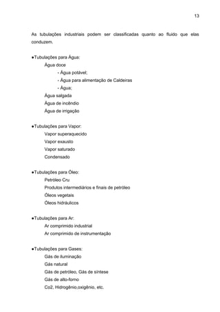 13 
As tubulações industriais podem ser classificadas quanto ao fluido que elas conduzem. 
●Tubulações para Água: 
Água doce 
- Água potável; 
- Água para alimentação de Caldeiras 
- Água; 
Água salgada 
Água de incêndio 
Água de irrigação 
●Tubulações para Vapor: 
Vapor superaquecido 
Vapor exausto 
Vapor saturado 
Condensado 
●Tubulações para Óleo: 
Petróleo Cru 
Produtos intermediários e finais de petróleo 
Óleos vegetais 
Óleos hidráulicos 
●Tubulações para Ar: 
Ar comprimido industrial 
Ar comprimido de instrumentação 
●Tubulações para Gases: 
Gás de iluminação 
Gás natural 
Gás de petróleo, Gás de síntese 
Gás de alto-forno 
Co2, Hidrogênio,oxigênio, etc.  