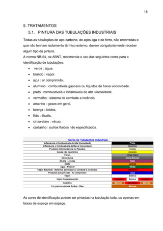 18 
5. TRATAMENTOS 
5.1. PINTURA DAS TUBULAÇÕES INDUSTRIAIS 
Todas as tubulações de aço-carbono, de aços-liga e de ferro, não enterradas e 
que não tenham isolamento térmico externo, devem obrigatoriamente receber 
algum tipo de pintura. 
A norma NB-54, da ABNT, recomenda o uso das seguintes cores para a 
identificação de tubulações: 
 verde : água. 
 brando : vapor. 
 azul : ar comprimido. 
 alumínio : combustíveis gasosos ou líquidos de baixa viscosidade. 
 preto : combustíveis e inflamáveis de alta viscosidade. 
 vermelho : sistema de combate a incêncio. 
 amarelo : gases em geral. 
 laranja : ácidos. 
 lilás : álcalis. 
 cinza-claro : vácuo. 
 castanho : outros fluidos não especificados. 
As cores de identificação podem ser pintadas na tubulação toda, ou apenas em 
faixas de espaço em espaço. 
 