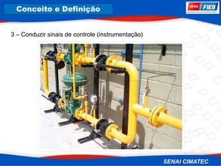 8. Corrosão
3 – Conduzir sinais de controle (instrumentação)
Conceito e Definição
 