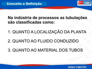 8. Corrosão
Na indústria de processos as tubulações
são classificadas como:
1. QUANTO A LOCALIZAÇÃO DA PLANTA
2. QUANTO AO FLUIDO CONDUZIDO
3. QUANTO AO MATERIAL DOS TUBOS
Conceito e Definição
 