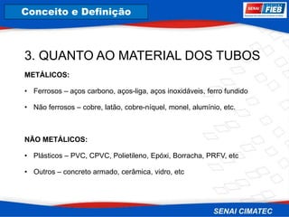 8. Corrosão
3. QUANTO AO MATERIAL DOS TUBOS
METÁLICOS:
• Ferrosos – aços carbono, aços-liga, aços inoxidáveis, ferro fundido
• Não ferrosos – cobre, latão, cobre-níquel, monel, alumínio, etc.
NÃO METÁLICOS:
• Plásticos – PVC, CPVC, Polietileno, Epóxi, Borracha, PRFV, etc
• Outros – concreto armado, cerâmica, vidro, etc
Conceito e Definição
 