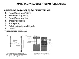 MATERIAL PARA CONSTRUÇÃO TUBULAÇÕES
CRITÉRIOS PARA SELEÇÃO DE MATERIAIS:
1. Resistência mecânica;
2. Resistência química;
3. Resistência térmica;
4. Trabalhabilidade;
5. Transporte;
6. Fabricação/disponibilidade;
7. Custo.
 
