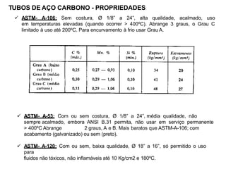6/12/2012 52
.
TUBOS DE AÇO CARBONO - PROPRIEDADES
 ASTM- A-106: Sem costura, Ø 1/8” a 24”, alta qualidade, acalmado, uso
em temperaturas elevadas (quando ocorrer > 400ºC). Abrange 3 graus, o Grau C
limitado à uso até 200ºC. Para encurvamento à frio usar Grau A.
 ASTM- A-53: Com ou sem costura, Ø 1/8” a 24”, média qualidade, não
sempre acalmado, embora ANSI B.31 permita, não usar em serviço permanente
> 400ºC Abrange 2 graus, A e B. Mais baratos que ASTM-A-106; com
acabamento (galvanizado) ou sem (preto).
 ASTM- A-120: Com ou sem, baixa qualidade, Ø 18” a 16”, só permitido o uso
para
fluidos não tóxicos, não inflamáveis até 10 Kg/cm2 e 180ºC.
 